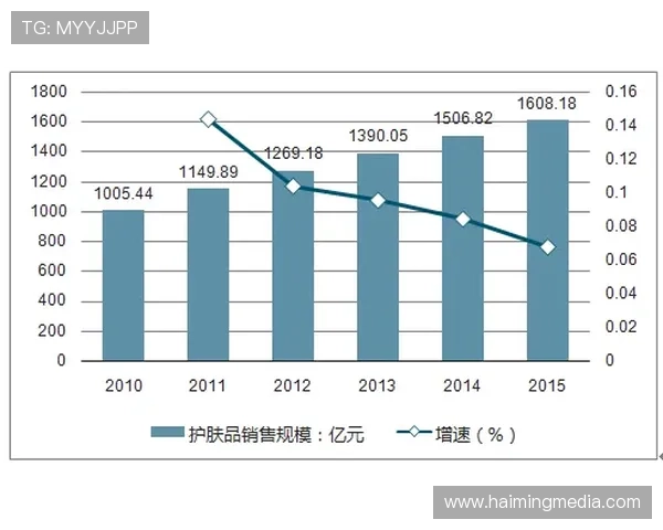 上海羽毛球队的转型之路与未来发展展望分析 上海羽毛球队的转型之路与未来发展展望分析